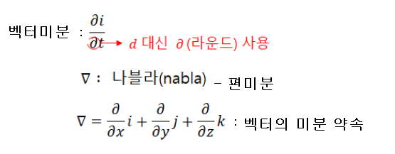 제1장 벡터(3) - 전자기학