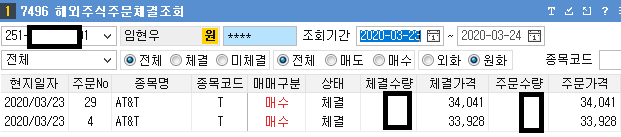  미국의 양적완화 그리고 AT&T 추가 매수