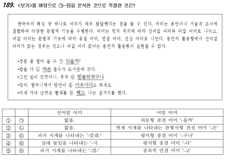  국어-화작문95(문장)