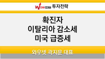  [투자전략] 인천여우 곽지문 : 이탈리아 감소세 전환, 미국은 급증세 지속 (2020.03.24)