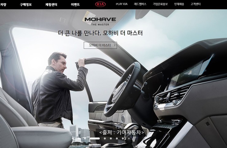  기아자동차 2019년 매출, 실적
