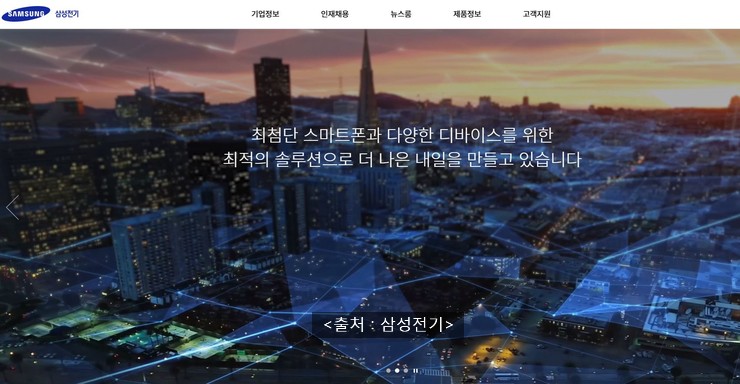  삼성전기 2019년 매출, 실적