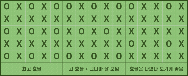 모여봐요 동물의 숲 모동숲 5화 - 과일 종류 / 과수원 만들기 / 금광석, 봄의 대나무, 죽순 구하기 : 네이버 블로그