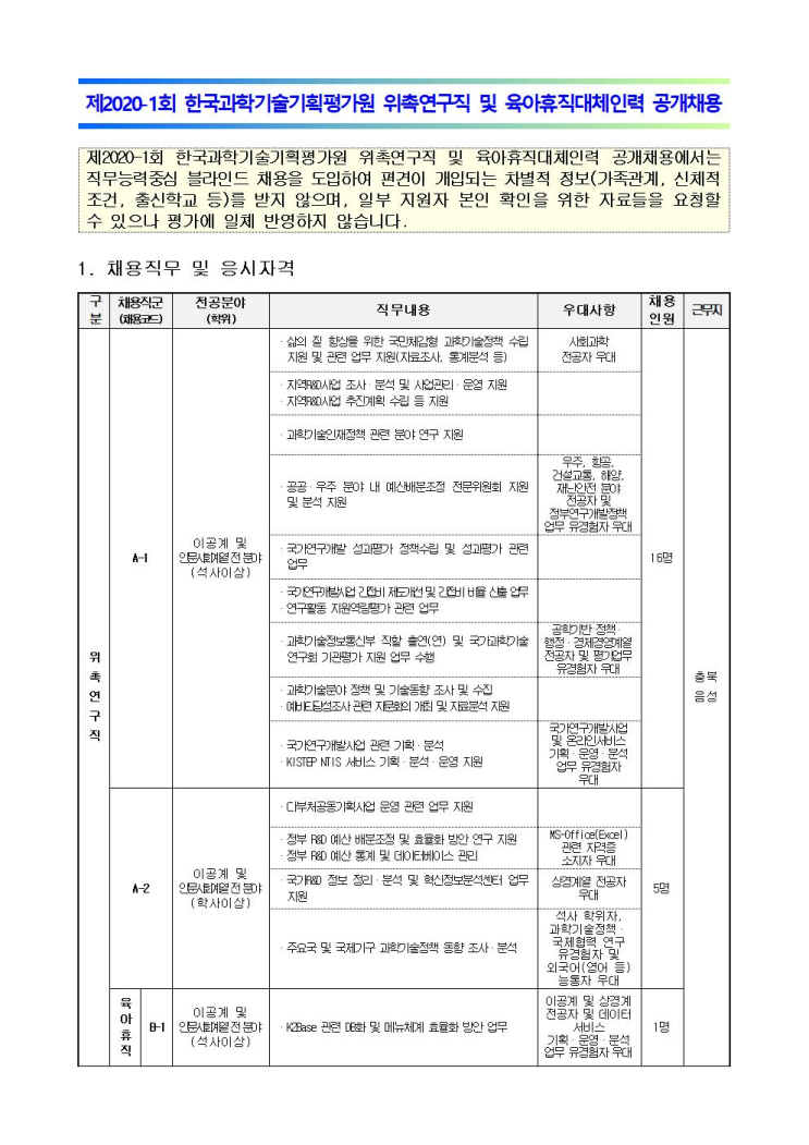  [채용][한국과학기술기획평가원] 제2020-1회 위촉연구직 및 육아휴직대체인력 공개채용