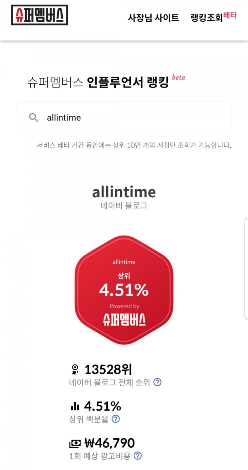 내 블로그 랭킹? 블로그차트,슈퍼멤버스, 네이버 크리에이터 어드바이저 분석결과 공개 : 네이버 블로그