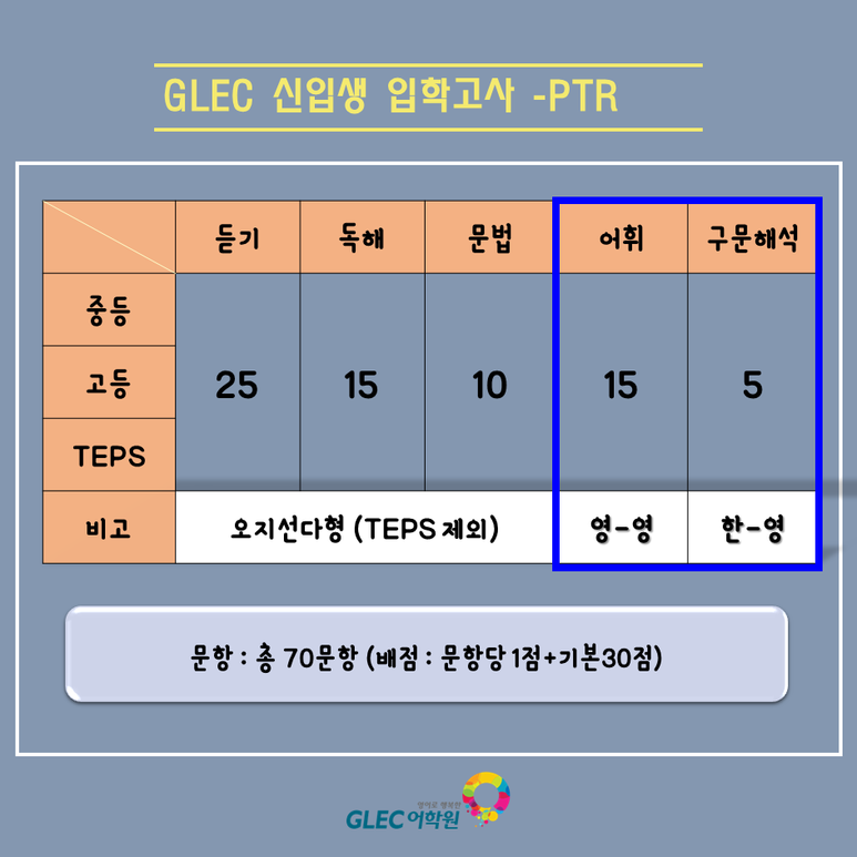 중학생영어 glec 어학원의 차별화된 프로그램 알아볼까요? : 네이버 블로그