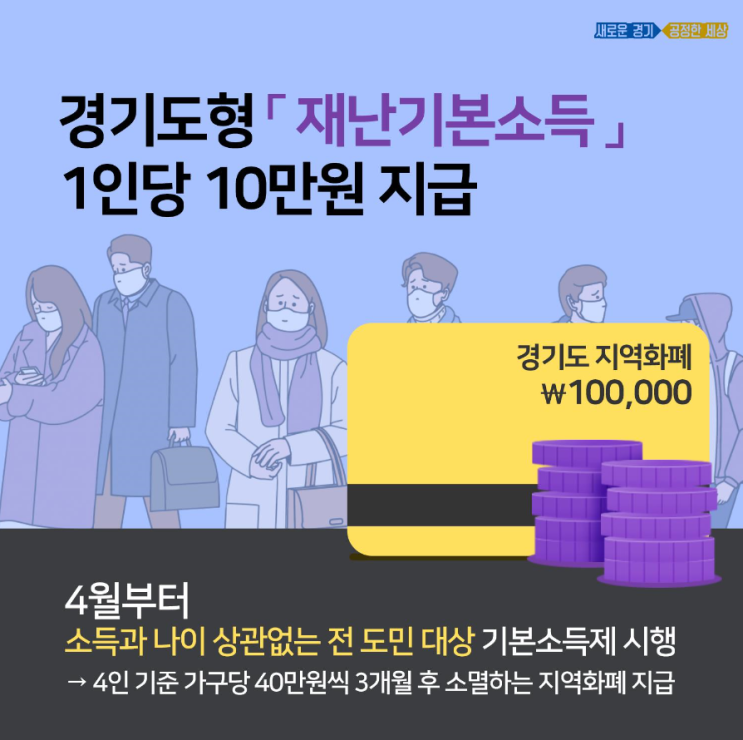  경기도민이라면 누구나, 재난기본소득 10만원 수령방법(경기지역화폐 사용처 등)