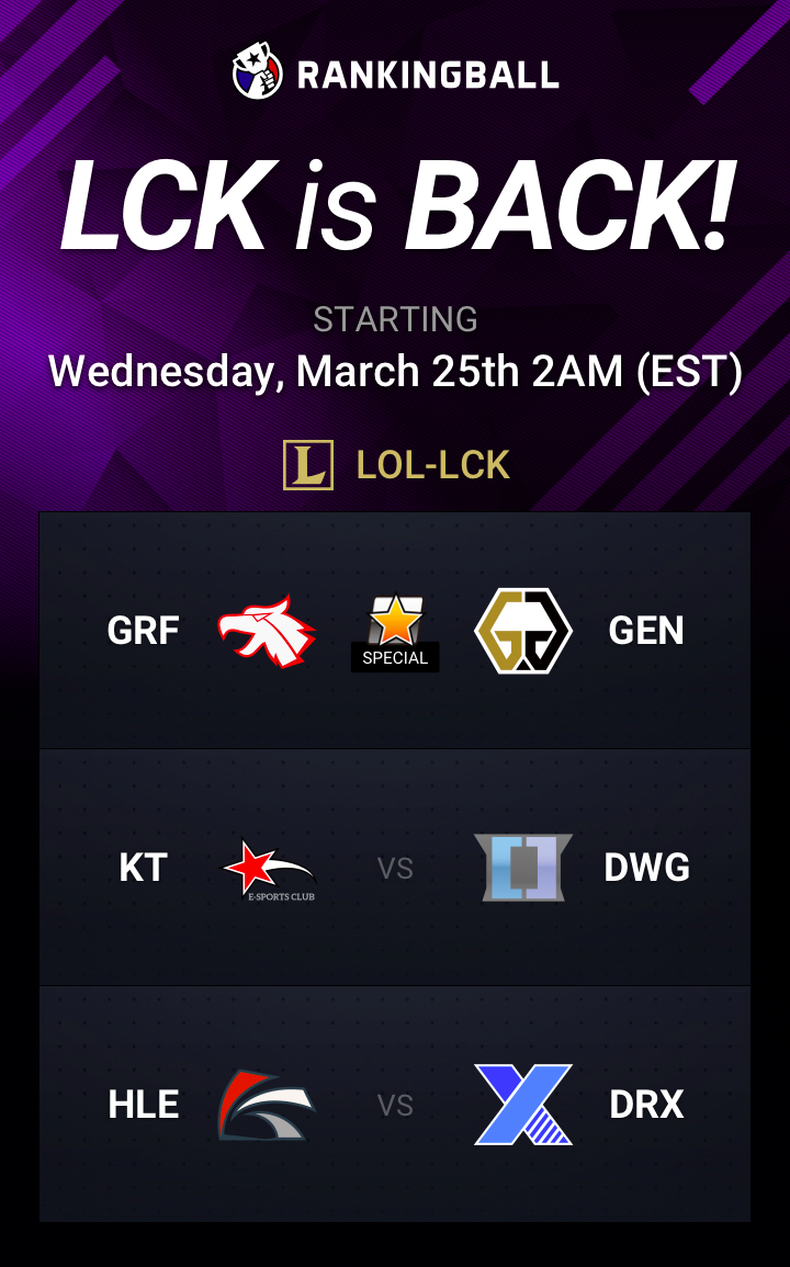 랭킹볼, 리그오브레전드 챔피언스 코리아 (LCK) 스트리밍 & 게임 서비스 재개! : 네이버 블로그