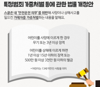  오늘부터 민식이법 시행. 민식이법 내용, 민식이법 개정 청원 왜?