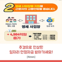  코로나 사태로 인해 인상된 일자리 안정자금 받아가세요!