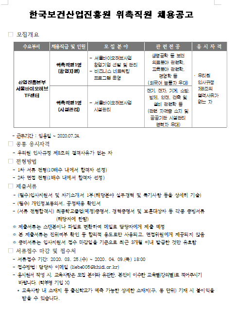 [채용][한국보건산업진흥원] 위촉직원(임시직) 채용공고