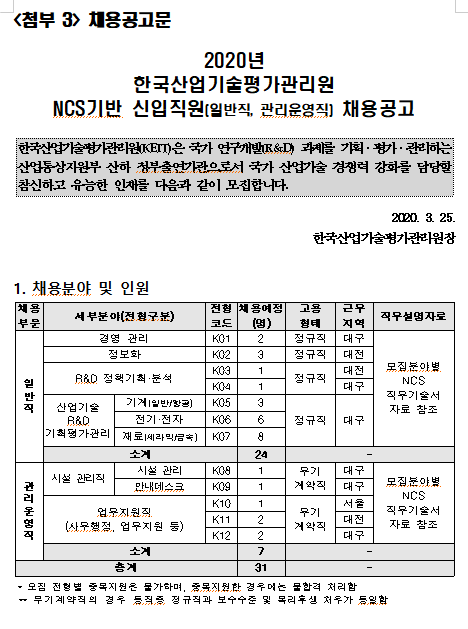 [채용][한국산업기술평가관리원] 2020년 NCS기반 신입직원(일반직, 관리운영직) 채용공고