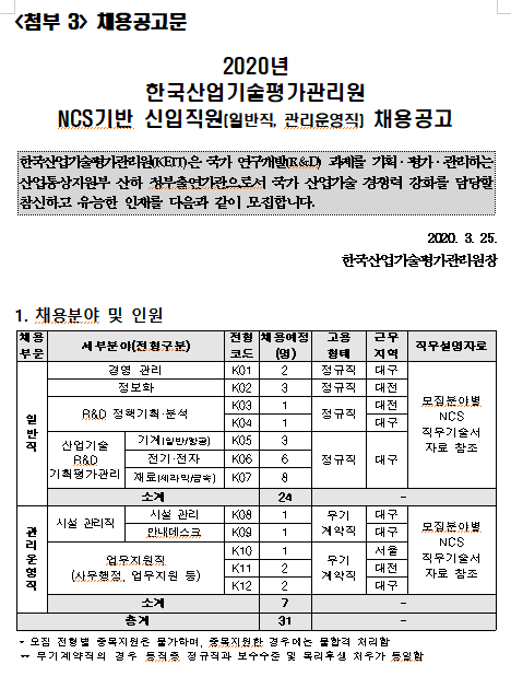 [채용][한국산업기술평가관리원] 2020년 NCS기반 신입직원(일반직, 관리운영직) 채용공고
