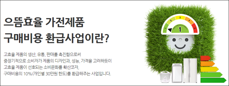  시스템에어컨 으뜸효율 가전제품 구매비용 환급대상 및 방법