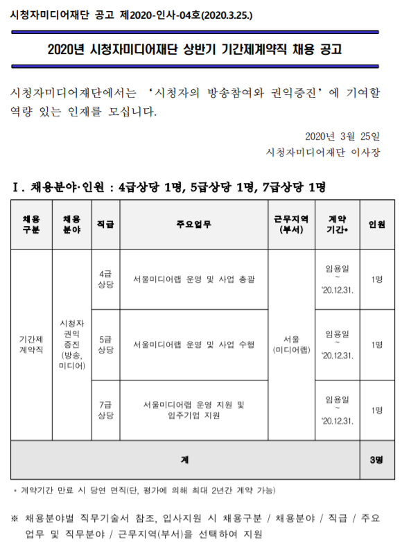  [채용][시청자미디어재단] 2020년 상반기 기간제계약직 채용 공고