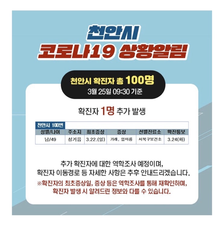 천안시 코로나19 [1명(100번)] 추가발생 / 이동경로