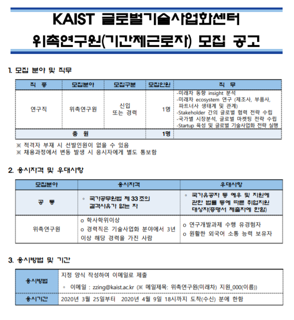 [채용][한국과학기술원] KAIST 글로벌기술사업화센터 위촉연구원(기간제근로자) 채용 공고