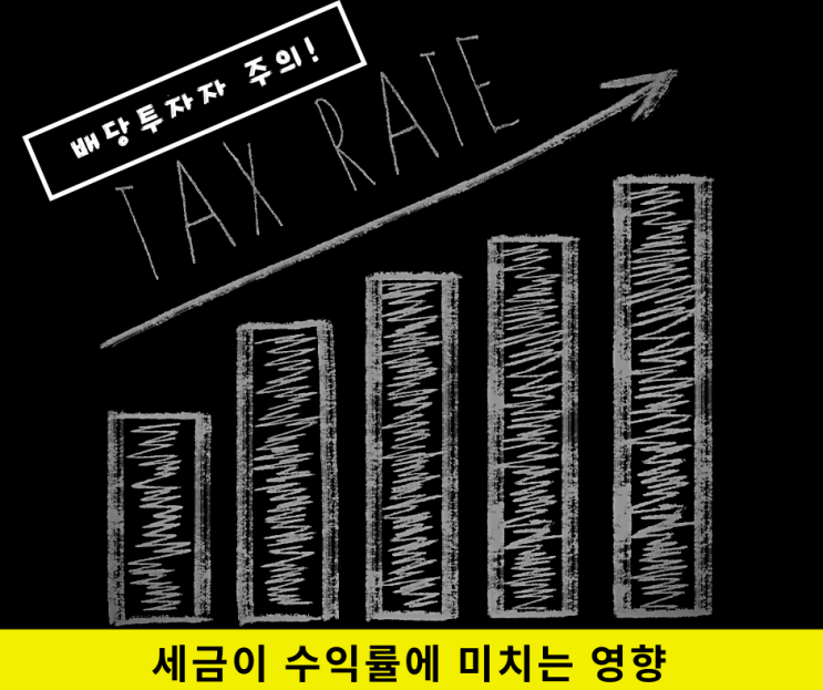  미국 배당 투자. 배당소득세가 수익률에 미치는 영향, 세금 줄이는 법. 미국 주식 절세 방법