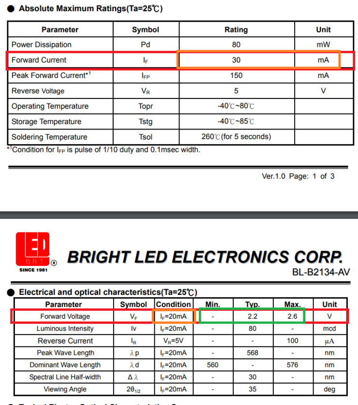  LED 데이터시트 참고하여 전압&전류 확인 및 저항 계산하기