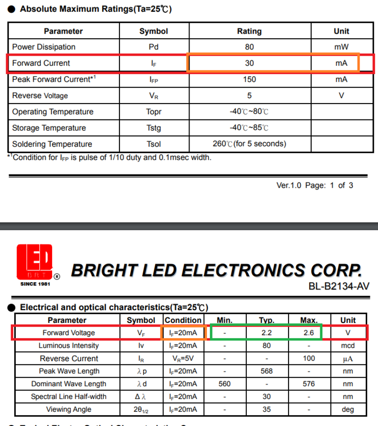 LED 데이터시트 참고하여 전압&전류 확인 및 저항 계산하기