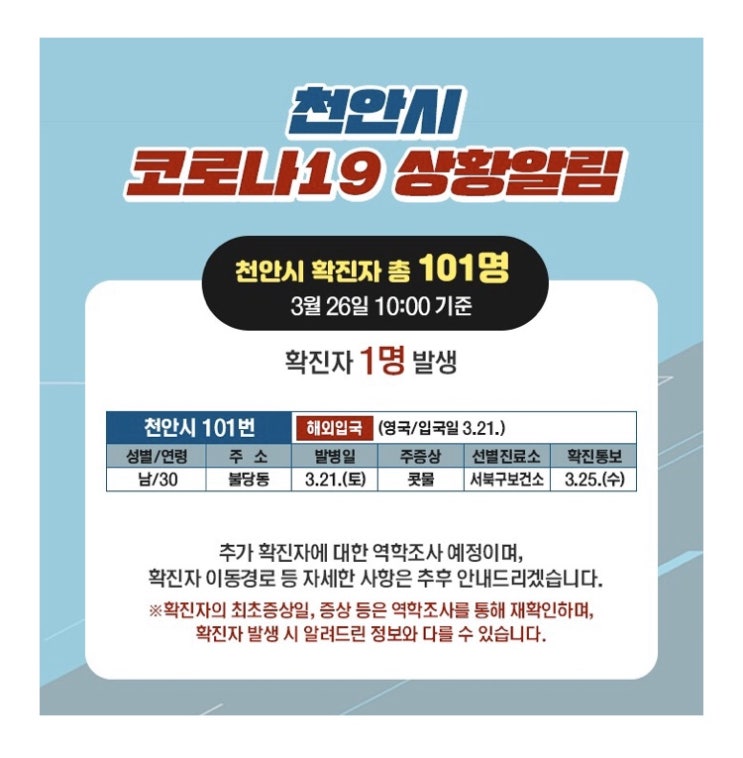 천안시 코로나19 [1명(101번)] 추가발생 / 이동경로
