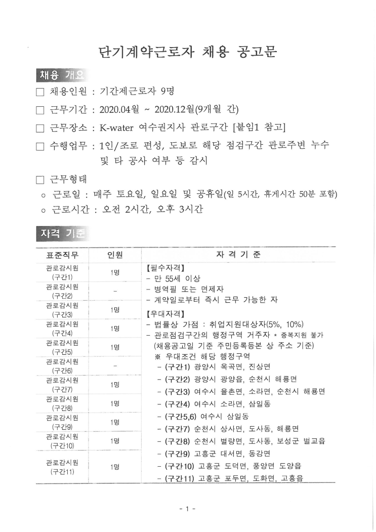  [채용][한국수자원공사] [영섬/여수] 여수권지사 단기계약근로자(관로감시원) 채용