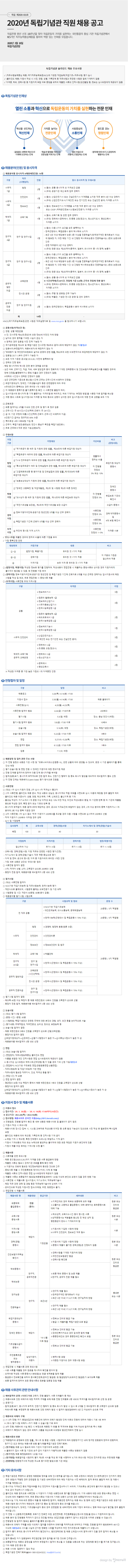  [채용][독립기념관] 2020년 직원 채용 공고
