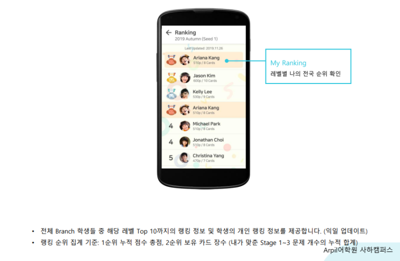 April App_Buff(버프) : 네이버 블로그