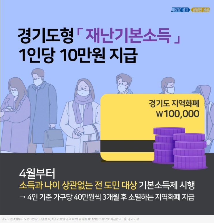 경기도재난긴급생활비10만원지역화폐