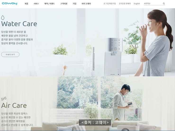  코웨이 2019년 매출, 영업이익, 영업이익률