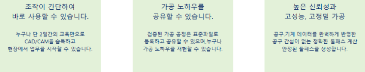  VISI CAM 2D 가공 모듈 소개서