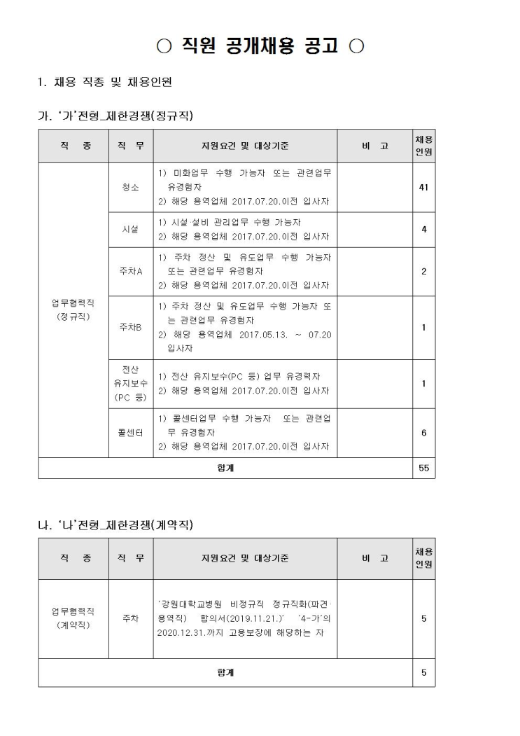 [채용][강원대학교병원] 2020-05 직원 채용공고(업무협력직)