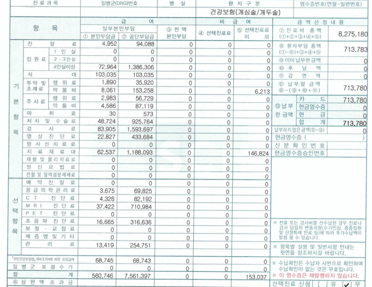 암, 뇌혈관, 허혈성심장질환 3대 진단금이면 된다고 했는데 엄청난 공백이