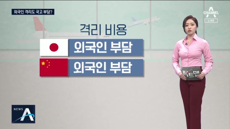 국내 미국입국자 전원 2주 자가격리 외국인생활비 지원불가 국내 미국입국자 전원 2주 자가격리 외국인생활비 지원불가