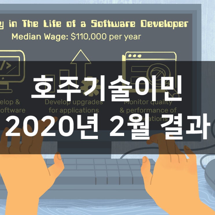  2020년 2월 호주기술이민 Invitation Round 결과