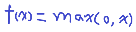  Activation function