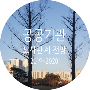  2020년 공공기관/공기업 노사관계 평가 및 예상쟁점 정리(경영평가 준비) - 남명 고용노동연구소(부산), 이재현 노무사