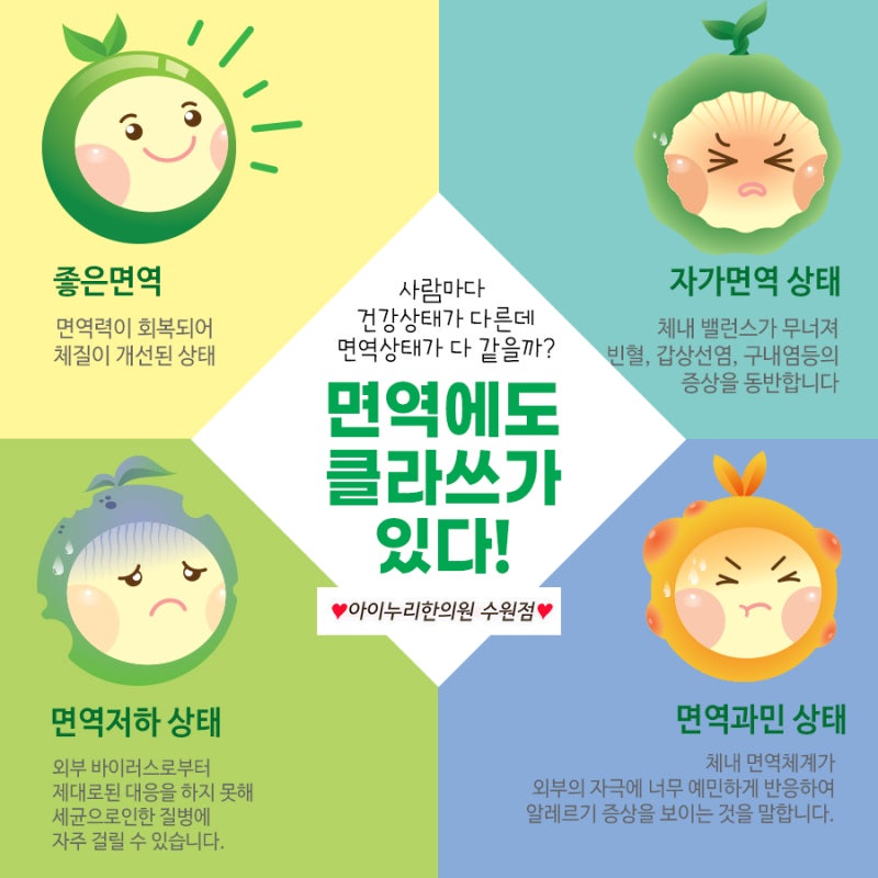수원호흡기세포융합바이러스 예방접종한의원 3