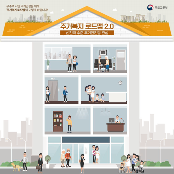  주거복지로드맵 2.0