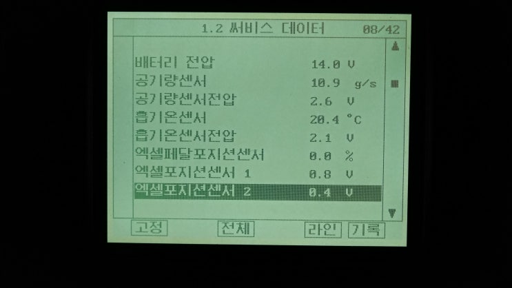  스캔 센서 데이터 값 기록