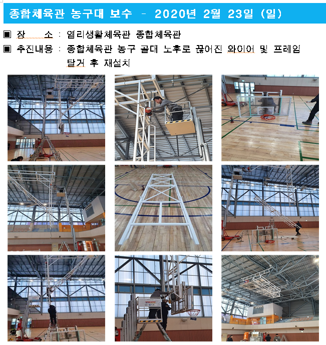 코로나19 염리생활체육관, 성미산체육관 휴관→유지 보수 중!!