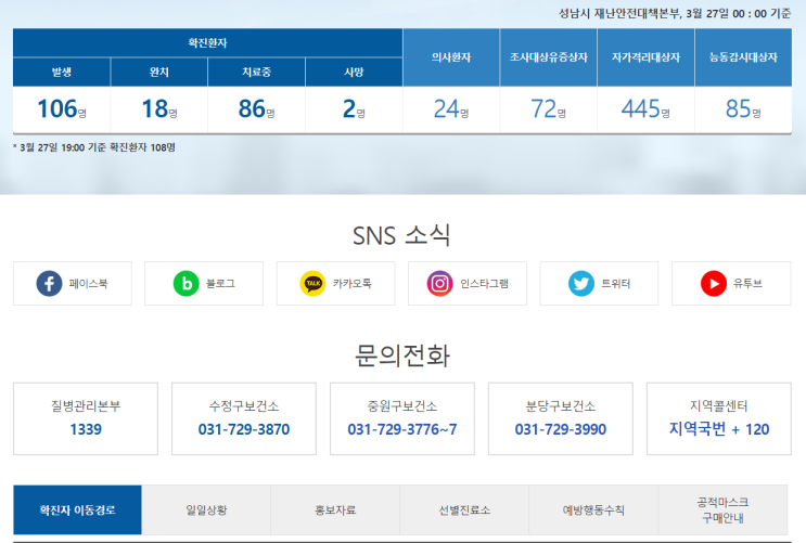  성남시 재난안전 대책본부가 있다는거 아세요?