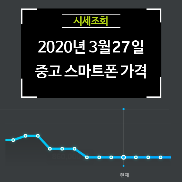  [리폰] 20년 3월 27일 2주간 중고폰시세동향