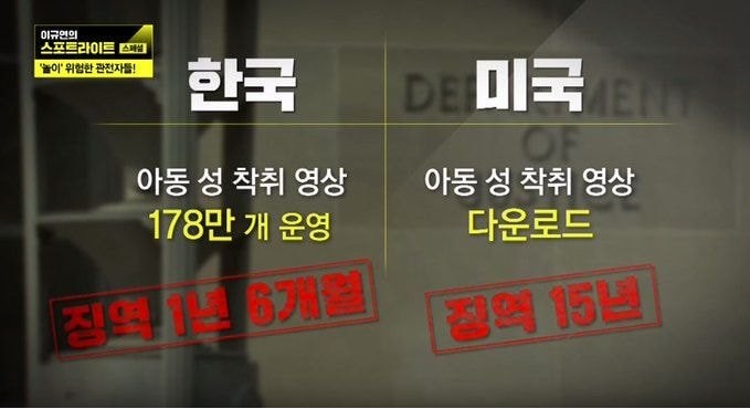 다크웹 손정우 를 아시나요 텔레그램n번방 조주빈과 비교불가