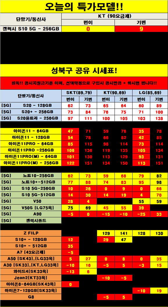  [3월 27일] 서울 휴대폰 성지 시세표/핸드폰 성지 시세표/성지좌표 공유