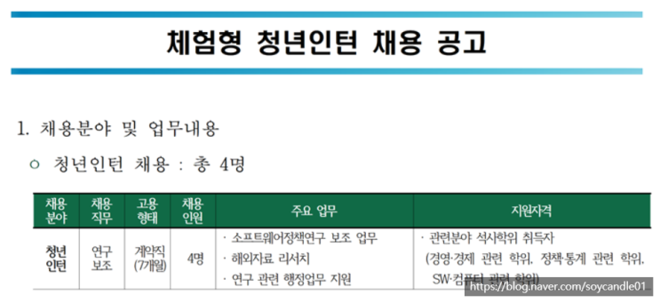 [채용][소프트웨어정책연구소] 체험형 청년인턴 채용 공고