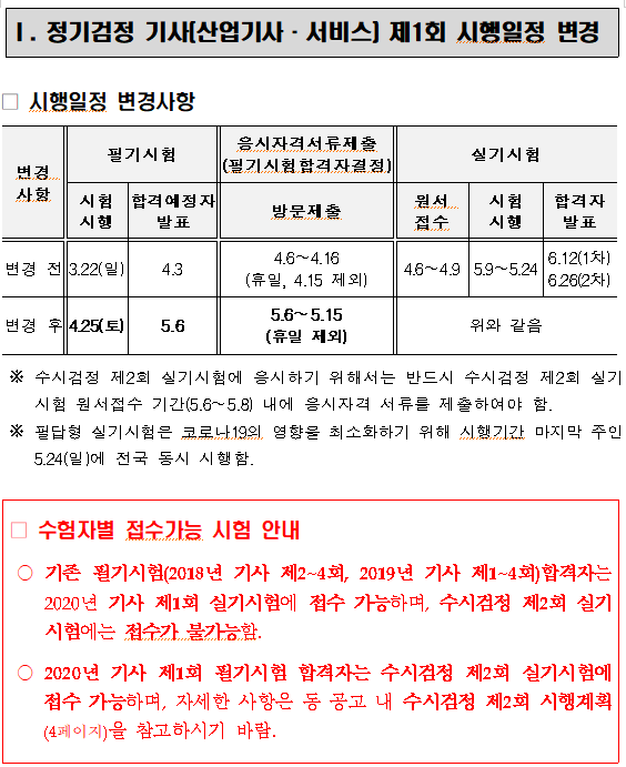  ※2020년도 텔레마케팅관리사(기사 시험) 시행일정 변경, 수시검정 제1회, 제2회 시행계획 및 유의사항 안내