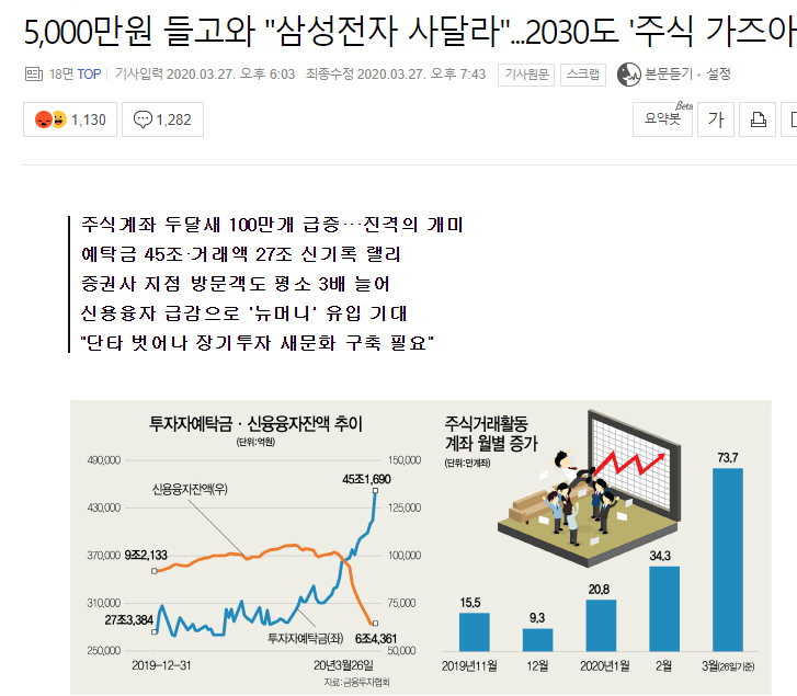 --3월 27일 상한가정리--- --3월 27일 상한가정리---