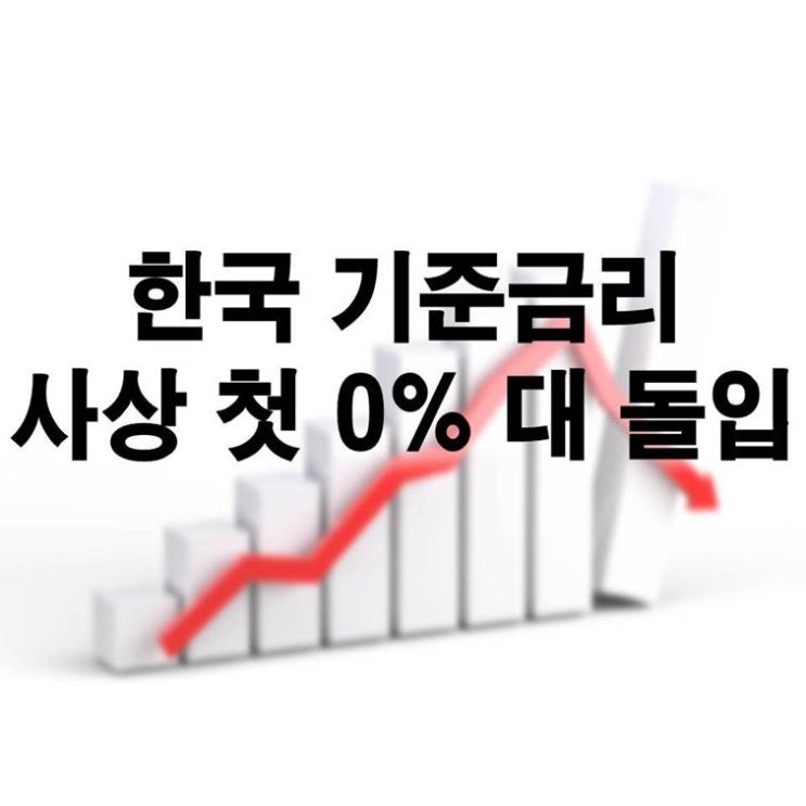 한국은행 기준금리 인하 사상 첫 0%대 돌입