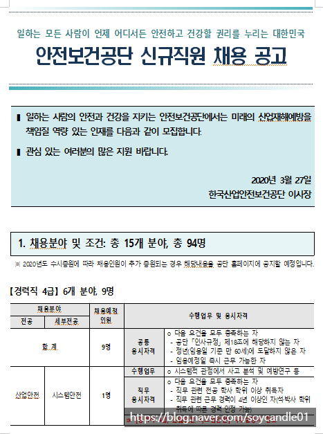  [채용][안전보건공단] 2020년도 신규직원 채용공고